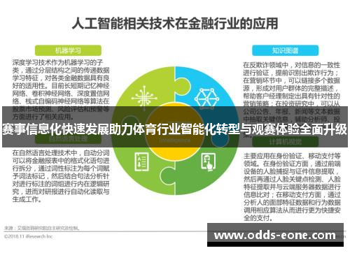 赛事信息化快速发展助力体育行业智能化转型与观赛体验全面升级