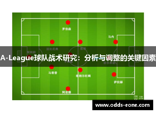 A-League球队战术研究：分析与调整的关键因素