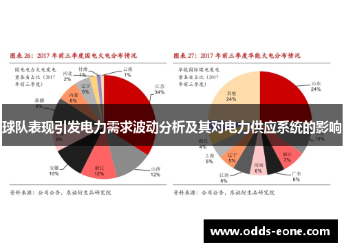 球队表现引发电力需求波动分析及其对电力供应系统的影响