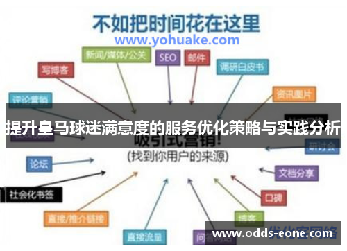 提升皇马球迷满意度的服务优化策略与实践分析
