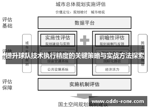 提升球队技术执行精度的关键策略与实战方法探索
