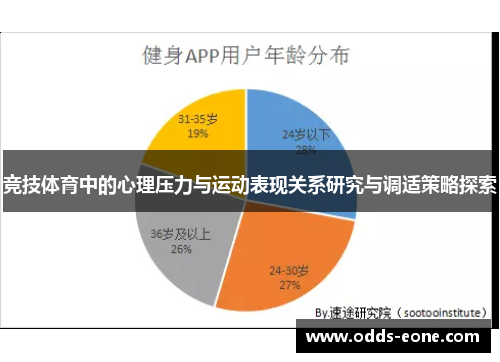 竞技体育中的心理压力与运动表现关系研究与调适策略探索