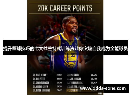 提升篮球技巧的七大杜兰特式训练法让你突破自我成为全能球员