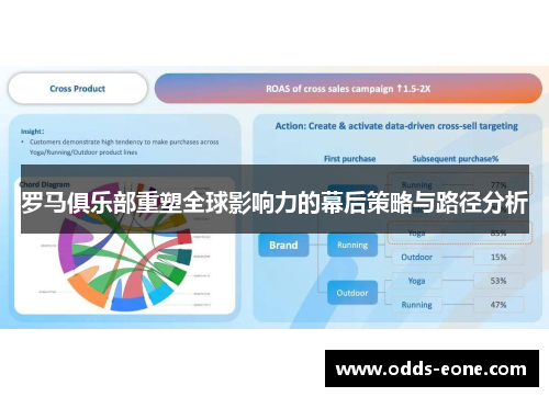 罗马俱乐部重塑全球影响力的幕后策略与路径分析