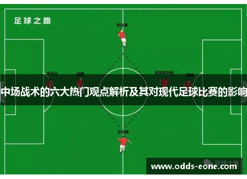 中场战术的六大热门观点解析及其对现代足球比赛的影响