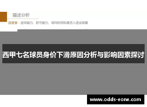 西甲七名球员身价下滑原因分析与影响因素探讨