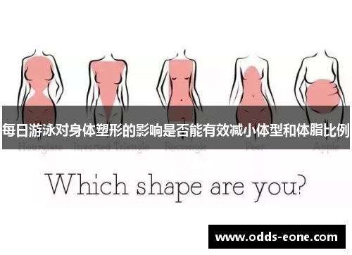 每日游泳对身体塑形的影响是否能有效减小体型和体脂比例