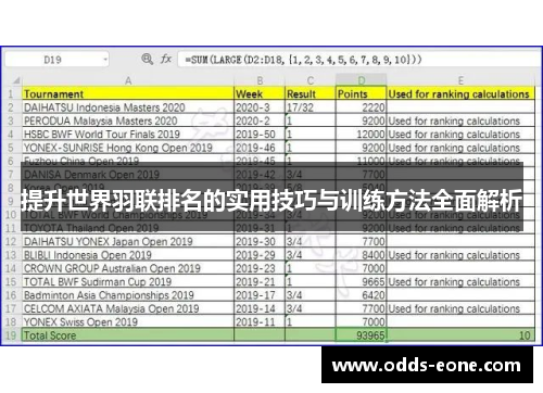 提升世界羽联排名的实用技巧与训练方法全面解析