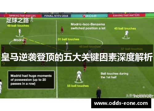 皇马逆袭登顶的五大关键因素深度解析