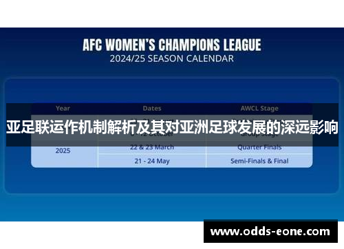 亚足联运作机制解析及其对亚洲足球发展的深远影响