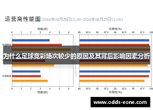 为什么足球竞彩场次较少的原因及其背后影响因素分析