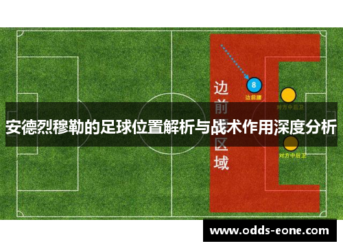 安德烈穆勒的足球位置解析与战术作用深度分析