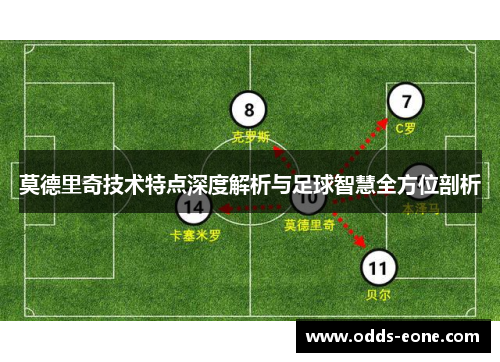 莫德里奇技术特点深度解析与足球智慧全方位剖析